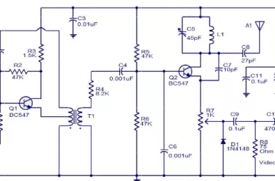 Mạch phát sóng vô tuyến (TV)
